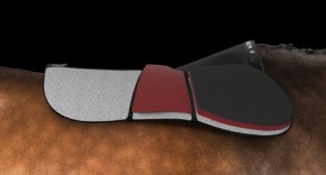 Winderen correctie zadelonderlegger dressuur