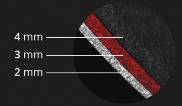 Winderen correctie zadelonderlegger springen