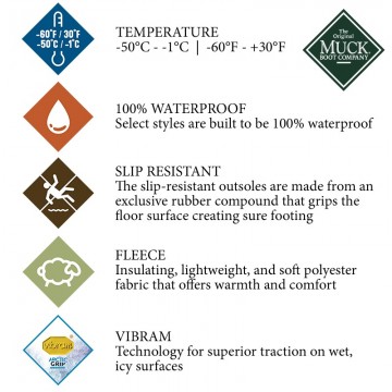 Muck Boot Arctic ICE Tall - Women