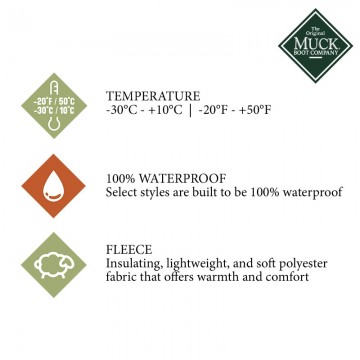 Muck Boot Arctic Weekend - Women