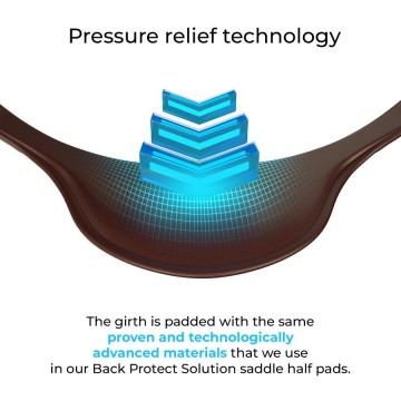 Winderen pressure relief springsingel