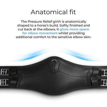 Winderen pressure relief eventingsingel