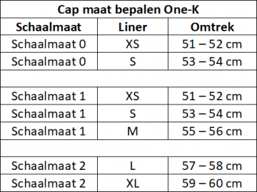 Cap maat one k
