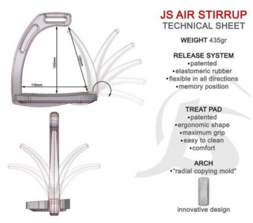 Jin Air veiligheidsbeugels