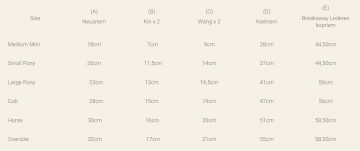 ThinLine Flexibel Breakaway Halster