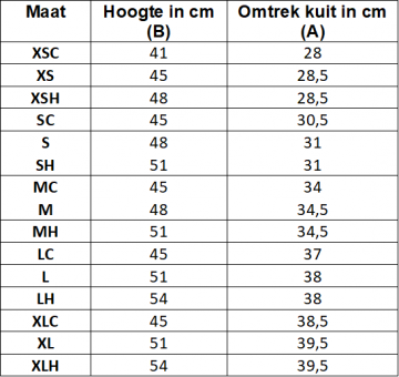 Maattabel EQUIBEST Chaps Roma