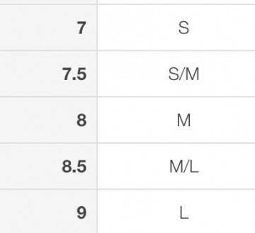 Maattabel rsl rotterdam
