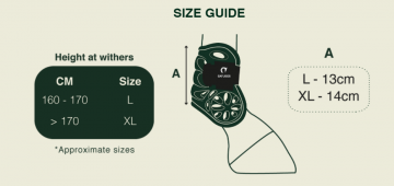 Sizing air kogelbeschermers
