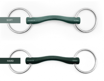 Verschil soft hard 4