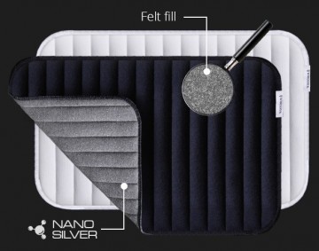 Winderen thermo silver onderlappen2